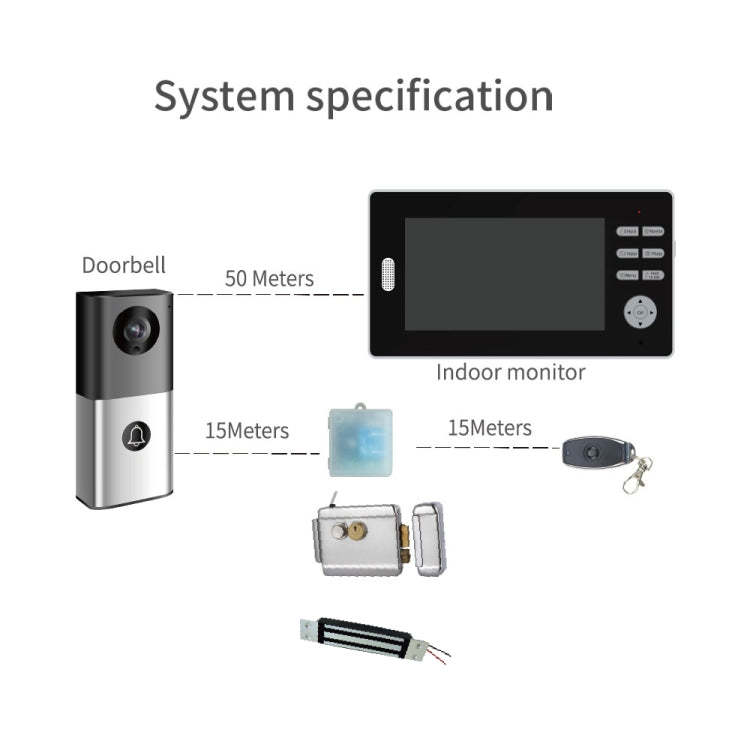 2.4G Wireless Video Doorbell 720P Support Night Vision & Talk & Monitor 2.4G Wireless Video Doorbell 720P Support Night Vision & Talk & Monitor